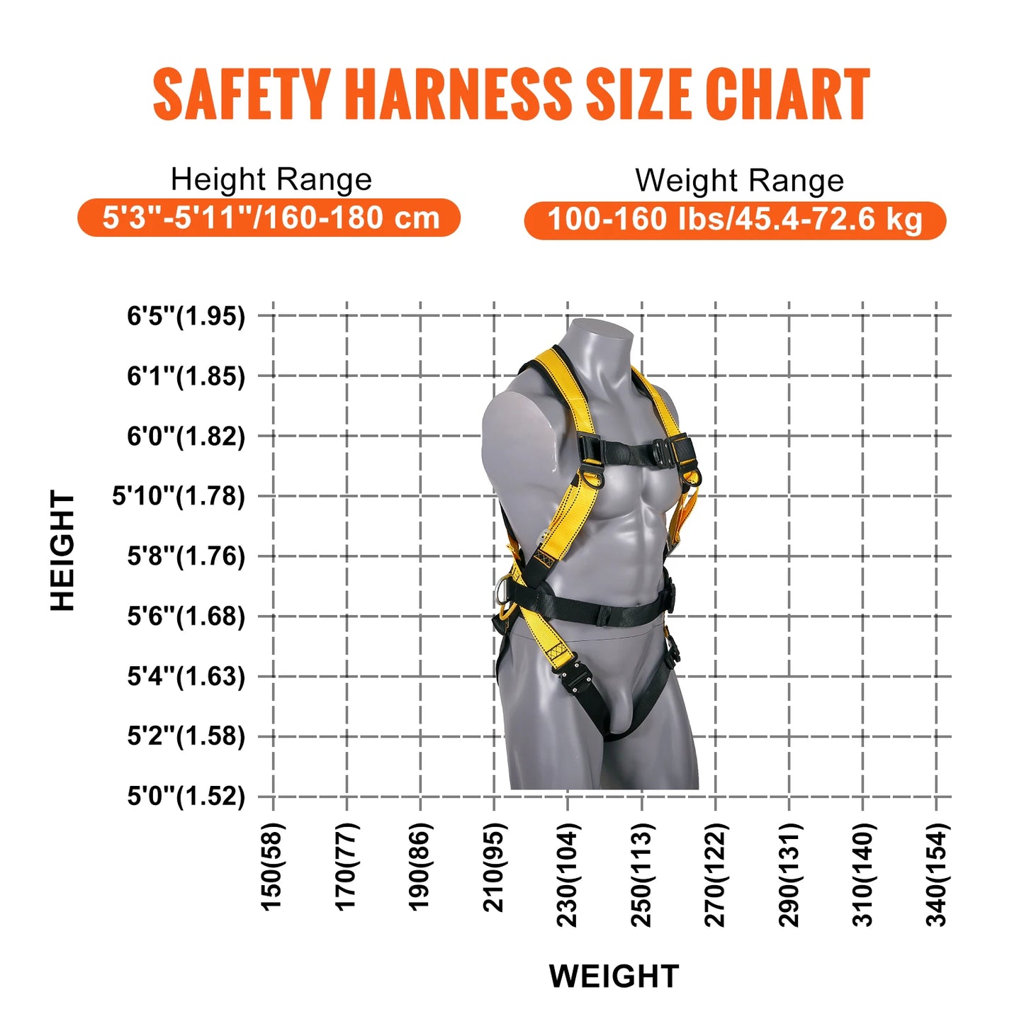 Detachable Full Body Safety Harness