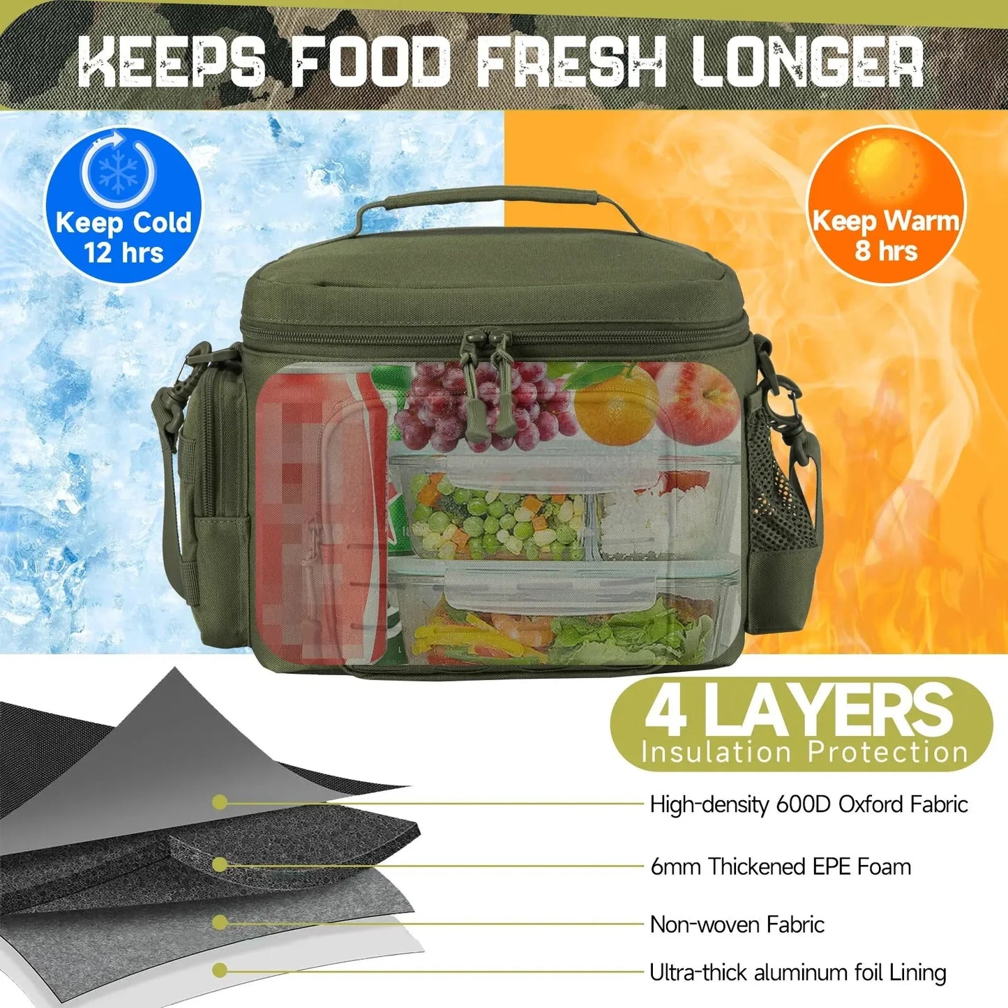 Leakproof Heavy Duty Lunch Bag